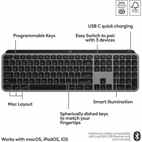 MX KEYS S FOR MAC-SPACE GREY MULTI 4