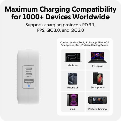 Adaptador de CA Hyper HyperJuice - 70 W - Blanco