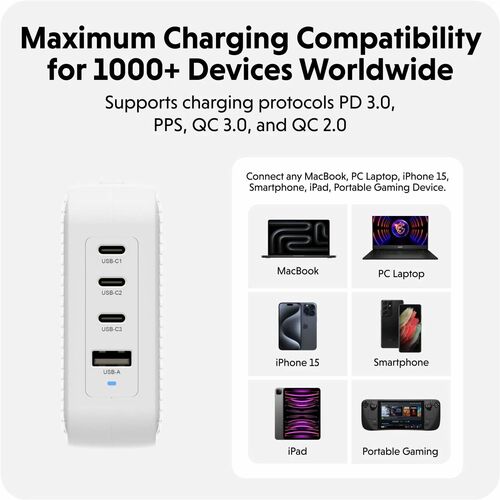 Hyper HyperJuice 100W USB