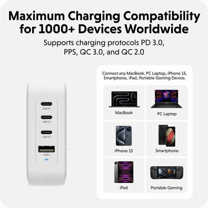 Hyper HyperJuice 100W USB