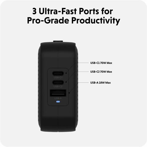 Hyper HyperJuice 70W USB