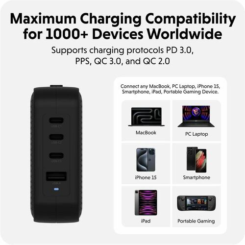 Hyper HyperJuice 100W USB