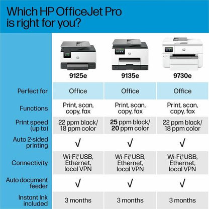 IMPRESORA AIO HP OFFICEJET PRO 9730E WF EE. UU./CANADÁ INGLÉS FRANCÉS AN