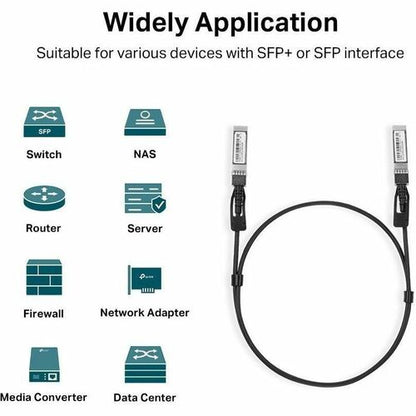 Omada 1 Meter 10G SFP+ Direct Attach Cable