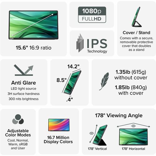 Plugable USB C Portable Monitor 15.6 Inch, 100W Pass