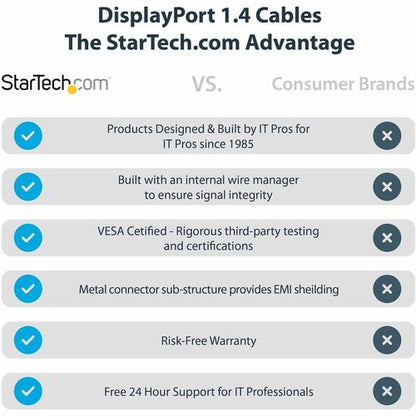 Câble DisplayPort 1.4 StarTech.com de 30 cm