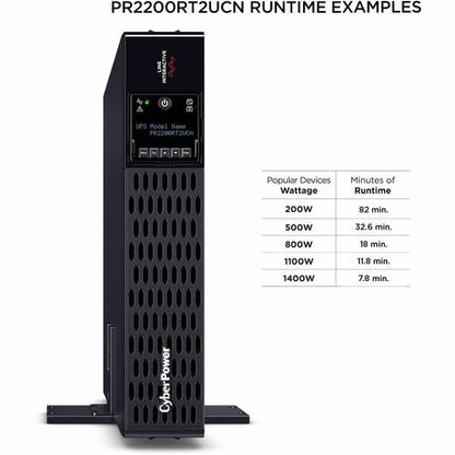 CyberPower CyberPower Nouvelle application intelligente Onduleur sinusoïdal PR2200RT2UCN 2200 VA