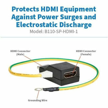 Protector contra sobretensiones HDMI en línea de Tripp Lite by Eaton - 4K 60 Hz, HDCP, IEC