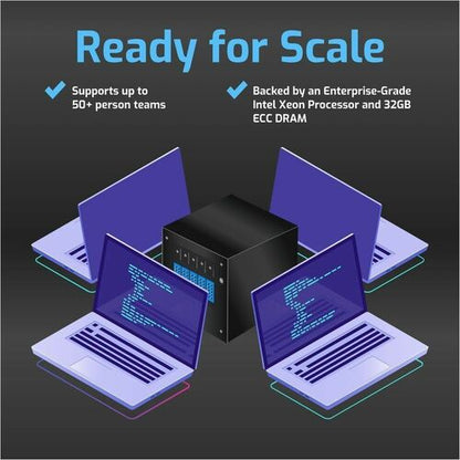 JUPITER NAS 120 TB 5 X 24 TB 93 TB JUPITER NAS 120 TB 5 X 24 TB 93 TB RAID