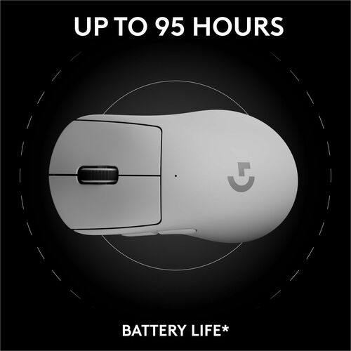 LOGITECH PRO X SUPERLIGHT 2 DEX WHITE MULTI 4