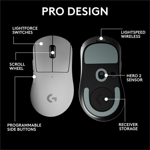 LOGITECH PRO X SUPERLIGHT 2 DEX WHITE MULTI 4
