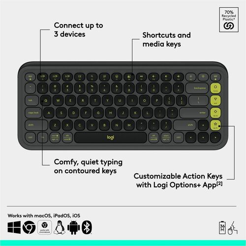 CLAVIER LOGITECH POP ICON KEYS GRAPHITE-LIME MULTI 4