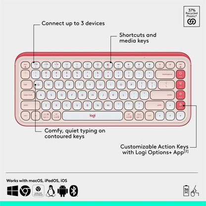 LOGITECH POP ICON COMBO ROSE COMBO MULTI 4
