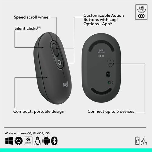 Clavier et souris Logitech POP Icon Combo - Clavier sans fil Bluetooth 5.1