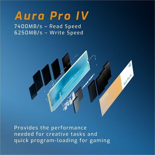 1.0TB OWC AURA PRO IV 2280 M.2 1.0TB OWC AURA PRO IV 2280 M.2