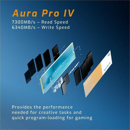 4.0TB OWC AURA PRO IV 2280 M.2 4.0TB OWC AURA PRO IV 2280 M.2