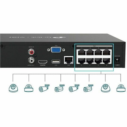 Grabador de vídeo en red TP-Link VIGI de 8 canales PoE+ - Grabador de vídeo en red - HD