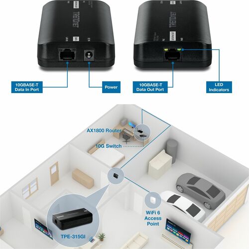 EL INYECTOR POE+ DE 10 G CONVIERTE UN PUERTO NO POE EN UN PUERTO POE+