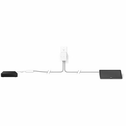 Kit d'équipement de conférence Logitech