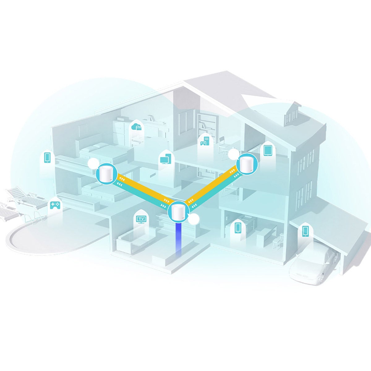 TP-Link Deco X50 AX3000 Whole Home Mesh Wi-Fi 6 System – 3-pack (Deco X50 AX3000)