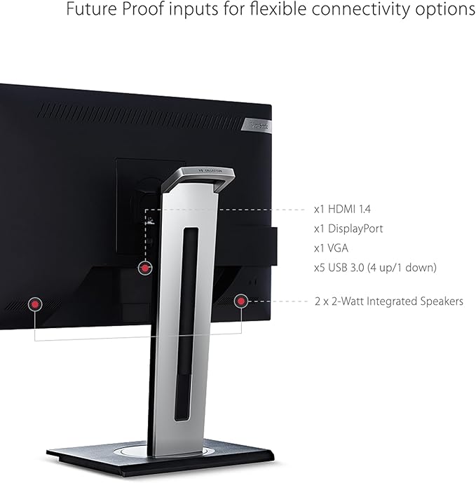 Viewsonic 22 1080P Ips Monitor With Hdmi, Vga, 1920 X 1080 Resolution.