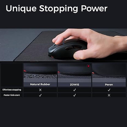 ALFOMBRILLA DE RATÓN BENQ ZOWIE GMNG NEGRA NEGRA TAMAÑO GRANDE 5