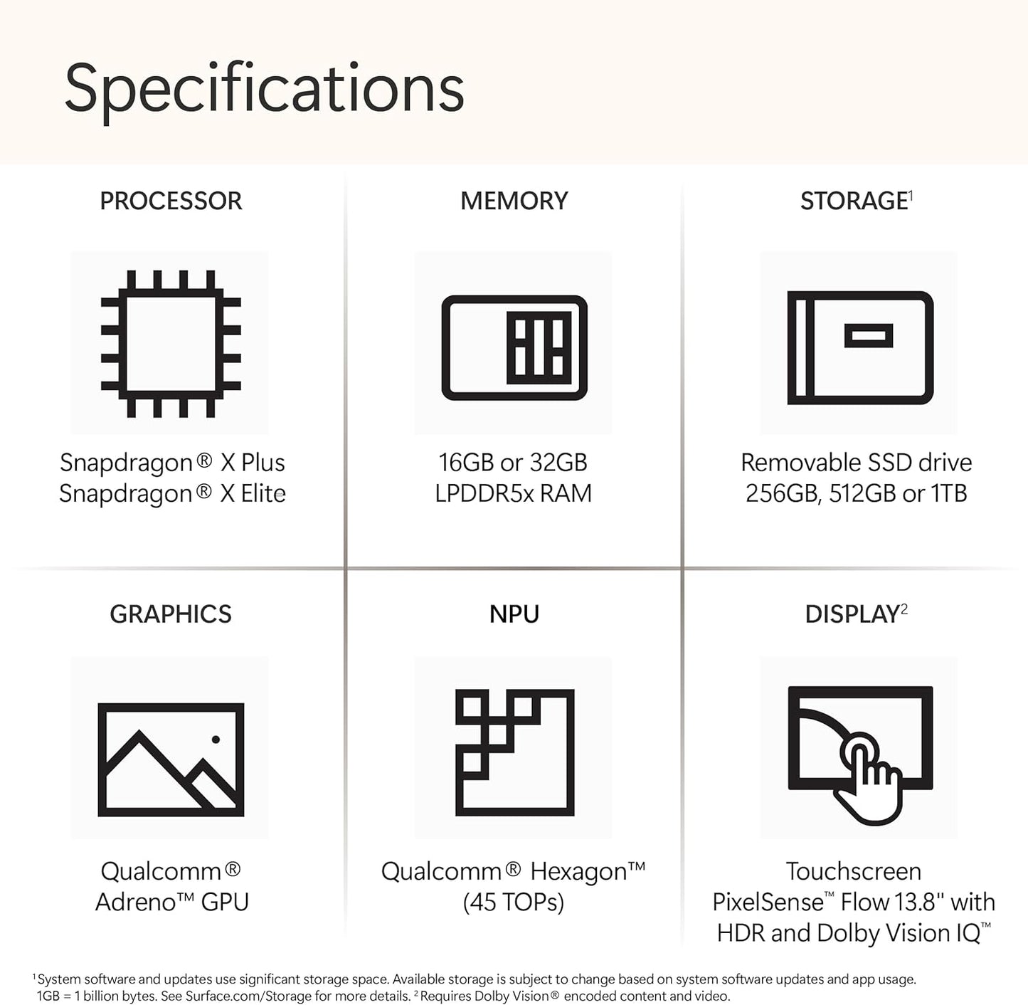 Microsoft Surface Laptop 13.8-in.Snapdragon X Plus – 16GB RAM, 1TB SSD