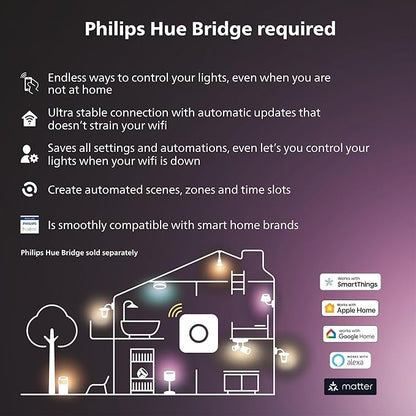 PHILIPS HUE CONTACT SENSOR NAM NOIR 1PK