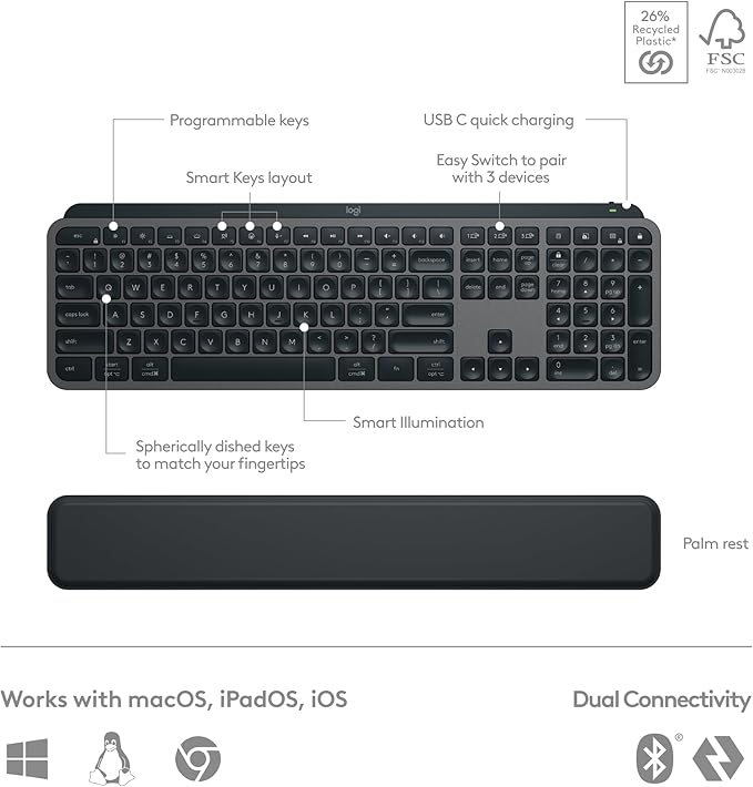 KIT MX KEYS COMBO SUBSTITUTE MULTI 4