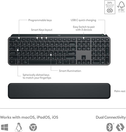 KIT MX KEYS COMBO SUBSTITUTE MULTI 4