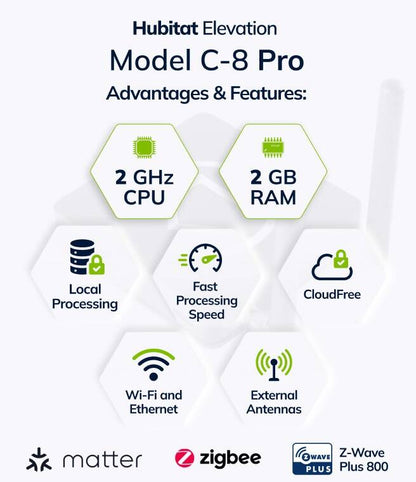 Hubitat Elevation C8 Pro Smart Home Hub,ZWave,Zigbee,Matter,Alexa,Google,HomeKit (HUBITAT-C8-PRO)