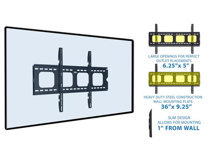 Soporte fijo para TV en pared Mount-It