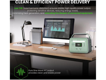 Centrale électrique portable à semi-conducteurs Yoshino B330 Sst 241 Wh, 330 W