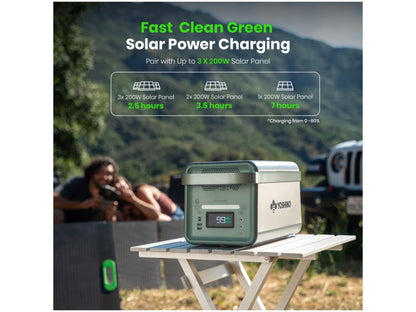 2000W Solid State Portable Power Station + 2X200 Watt Solar Panel