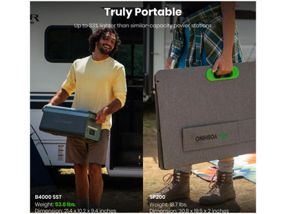 Centrale électrique portable à semi-conducteurs de 4 000 W + 3 panneaux solaires de 200 W