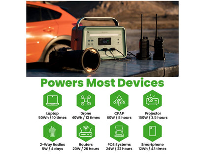 Centrale électrique portable à semi-conducteurs de 660 W + panneau solaire de 100 W