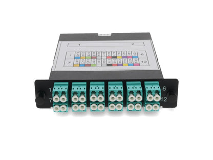 Cassette dúplex de 3 bahías (complemento 2Xmpo a 24Xlc)