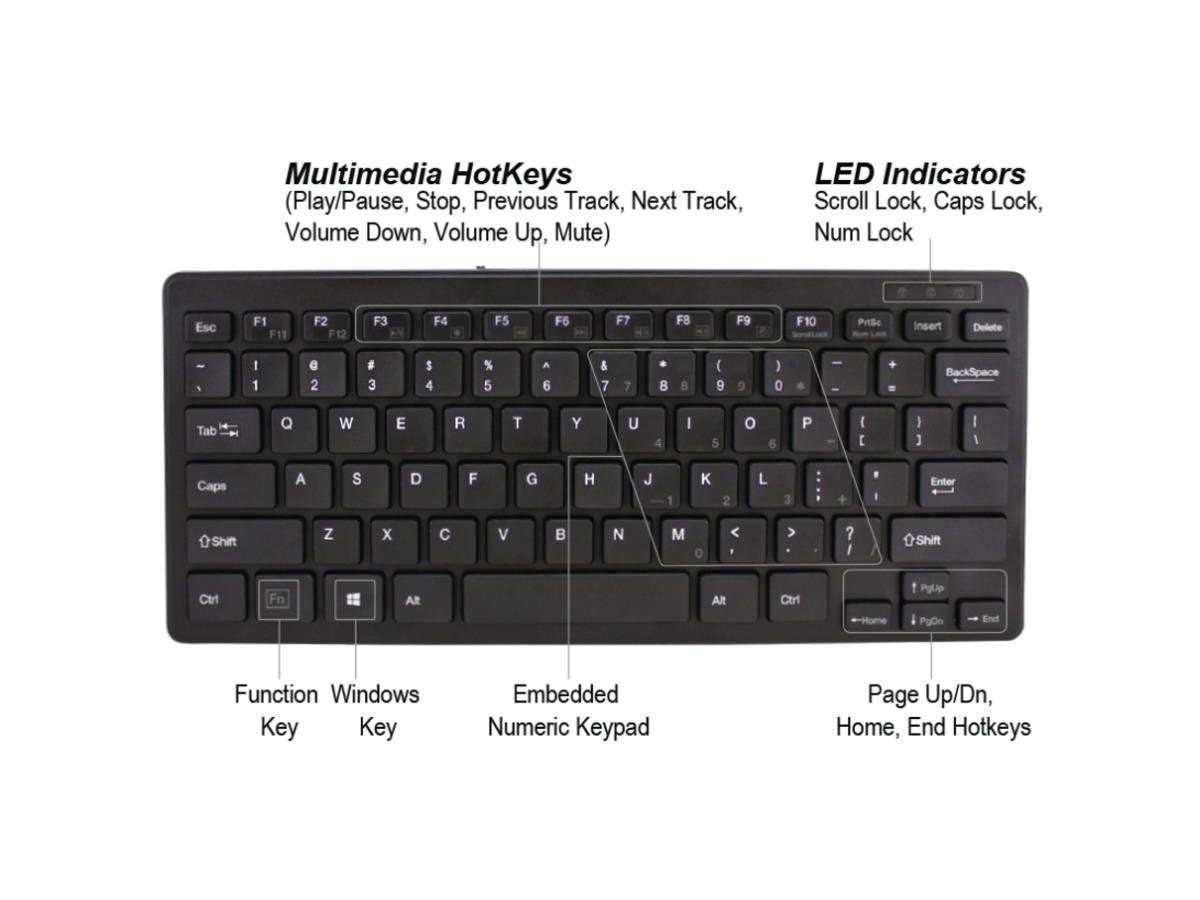 Clé USB Mini Keybd
