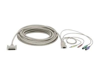 Câble de commutateur de serveur Black Box Corp (câble CPU Ehn151A-0010)