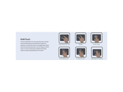 Pavé tactile Cirque Easycat 2 boutons USB noir
