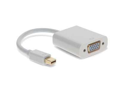 Add-Onmdp2Vgab-5Pk 5Pk 8In Mdp To Vga M/F Adap