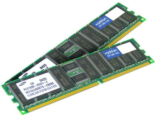 Module complémentaire Onme2851256U512Dao 256 Mo de mémoire RAM compatible Cisco