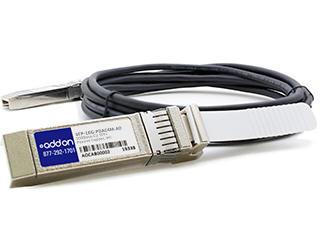 Add-On4M Sfp-10G-Pdac4M Comp Taa Dac