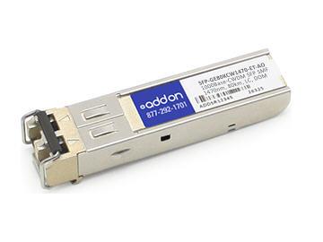 Add-Onjuniper Sfp-Ge80Kcw1470-Et Comp Taa Sfp