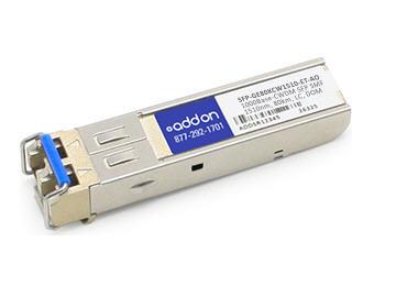 Add-Onjuniper Sfp-Ge80Kcw1510-Et Comp Taa Sfp