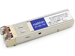 Add-Onjuniper Sfp-Ge80Kcw1610-Et Comp Taa Sfp