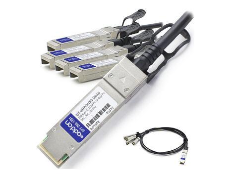 Add-Onqfxqsfpdacbo5Mao 5M 40Gb-Cu Taa Dac F/Ju