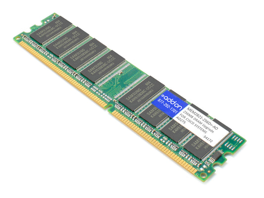 Actualización de Comp Dram Add-Oncisco Mem2821-256D