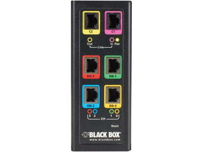 Extensión multipunto G.Shdsl de 2 cables de Black Box Corp Indust Eth