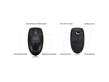 Souris de bureau sans fil antimicrobienne